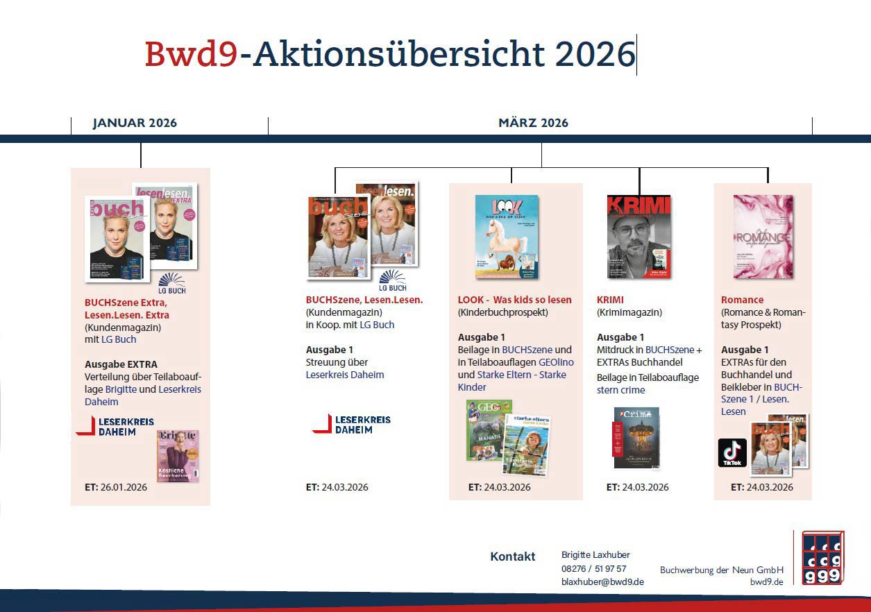 Januar bis März 2026 Aktionen Januar bis März 2026