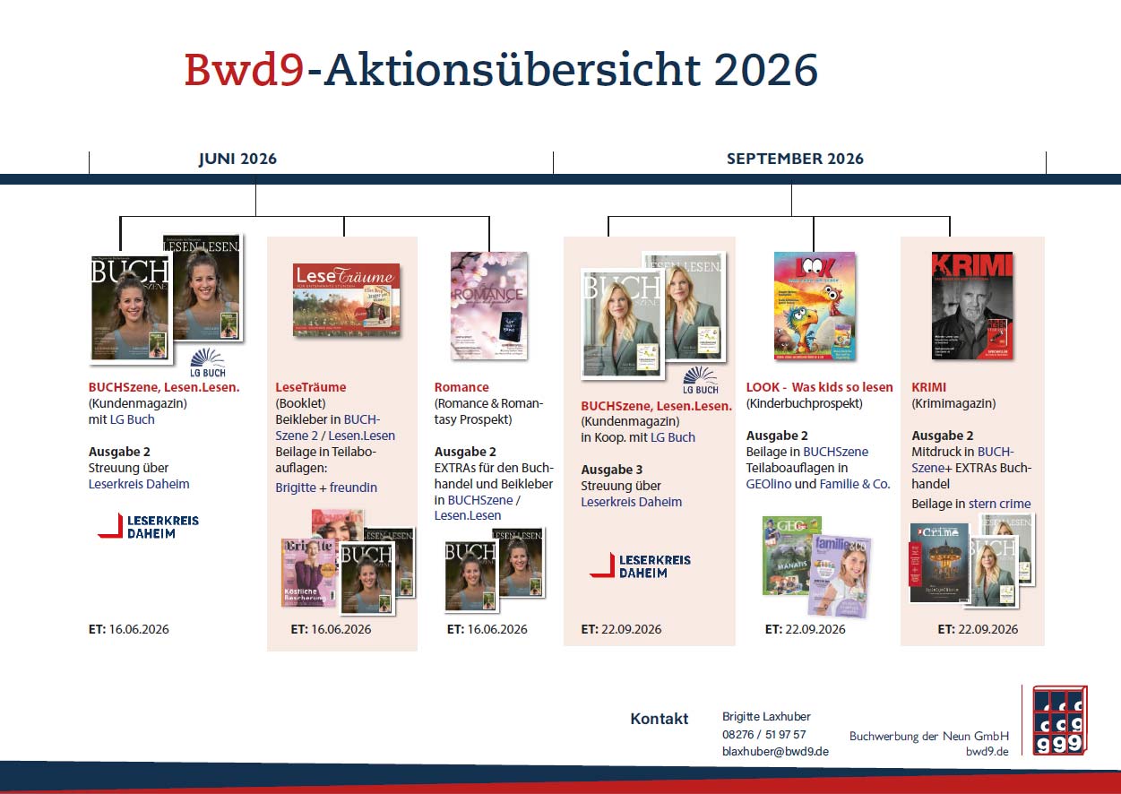 Aktionen-2026b
